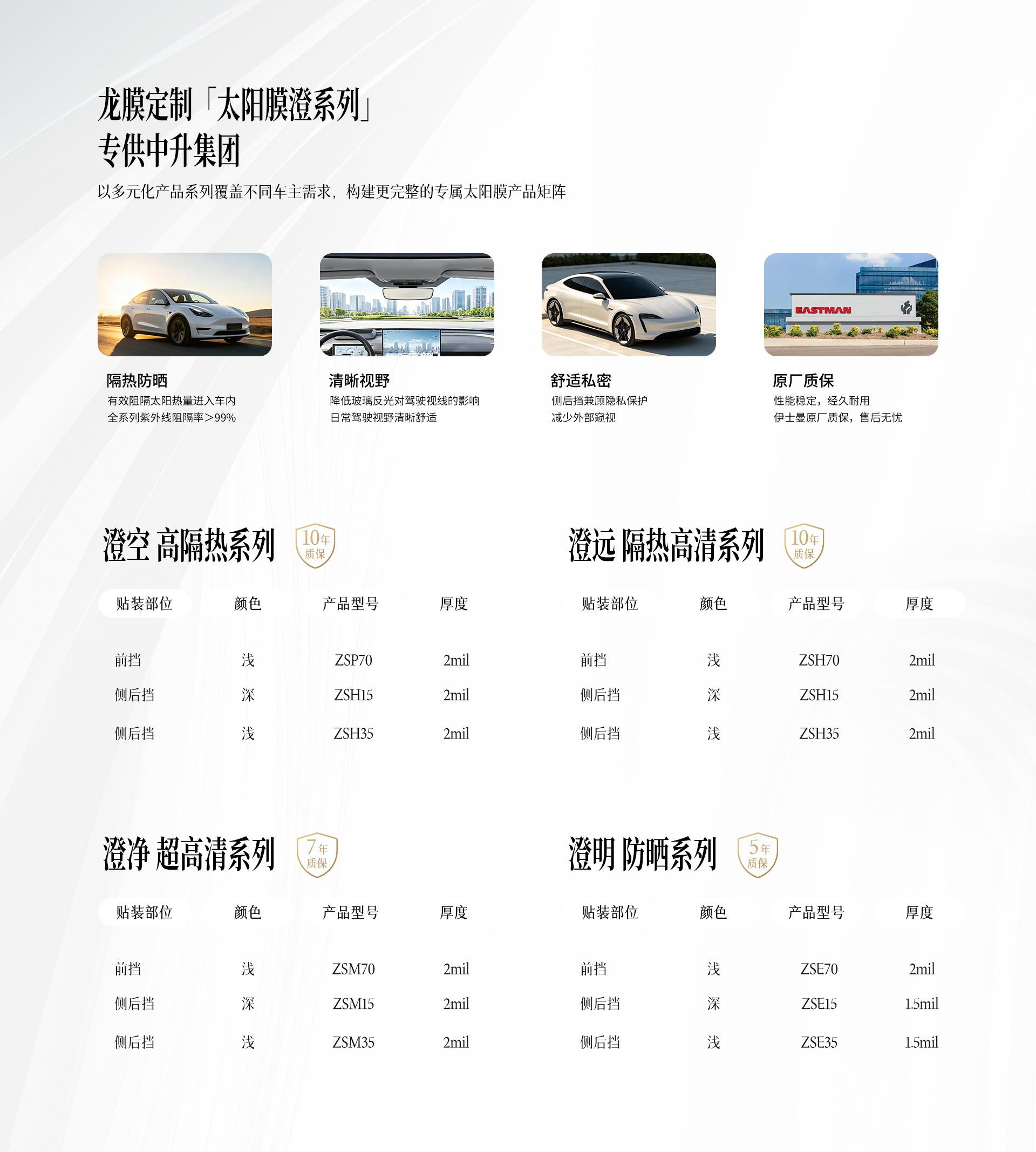 龙膜定制太阳膜：澄空 ZSP70 ZSH15 ZSH35、澄远ZSH70 ZSH15 ZSH35、澄净 ZSM70 ZSM15 ZSM35、澄明系列ZSE70 ZSE15 ZSE35 隔热防晒，有效阻隔太阳热量进入车内